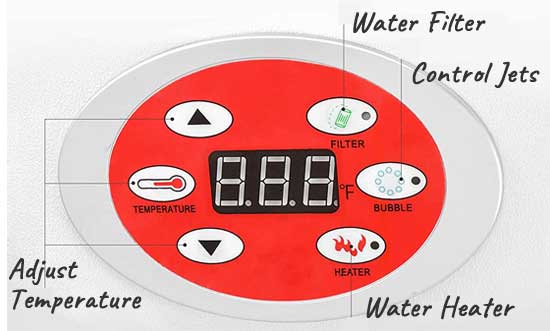 Aqua Spa Control Panel Adjusts Water Filter, Heat and Bubble Jets