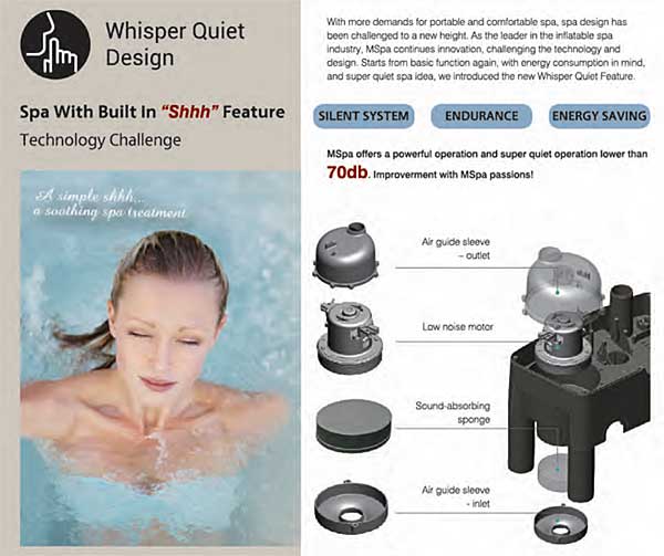 Quiet Inflatable Spa with Low Noise Output