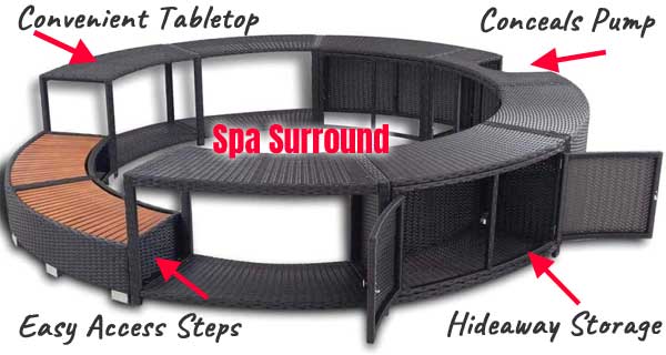 Spa Surround Feature: Tabletop, Steps, Storage, Style